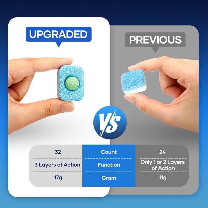 Washing Machine Cleaner Tablets - Image 4