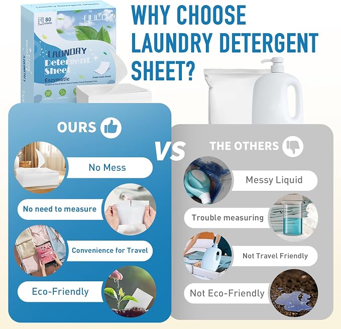 YUCO Laundry Detergent Sheets 80 Loads, Eco Friendly Laundry Soap Washer Sheets - Image 4