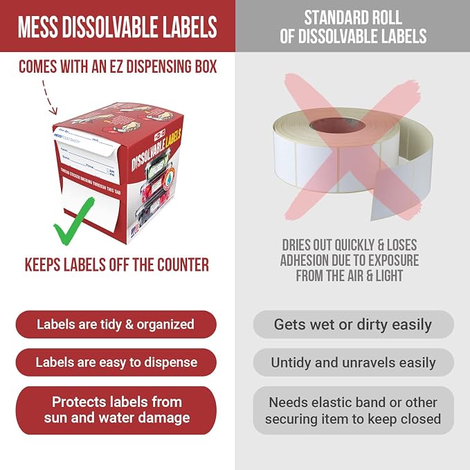 MESS Dissolvable Food Labels, 2x3 300/Roll - Image 7