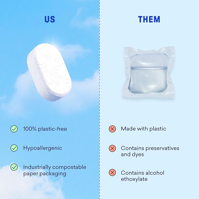 BLUELAND 100% Plastic-Free Dishwasher Detergent Tablets, Starter Set, Free & - Image 9