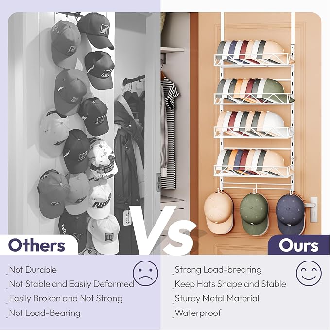 SWTYMIKI Over Door Hat Organizer - Image 4