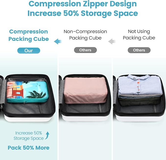Cambond See Through Mesh Compression Packing Cubes - Image 5