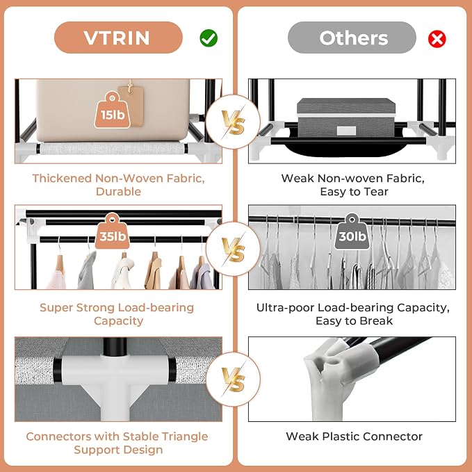 VTRIN Wardrobe Closet, 41.7 Inch Wide Portable Closets - Image 5