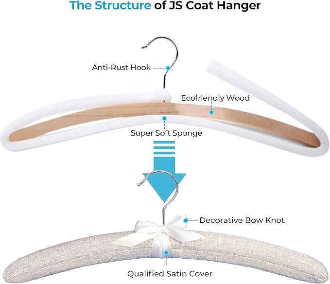 JS HANGER Padded Hangers - Image 5