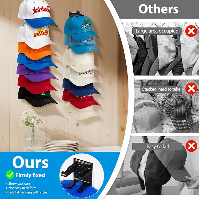 2 Pack Hat Organizer for Baseball Caps, Hat Rack for Wall Hold Up to 16 Hats - Image 4