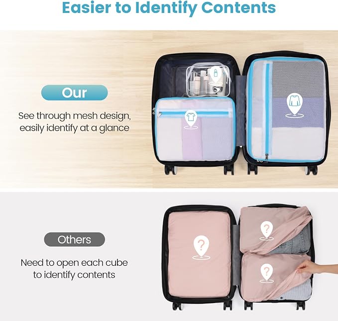 Cambond Mesh Packing Cubes for Travel Women - Image 6