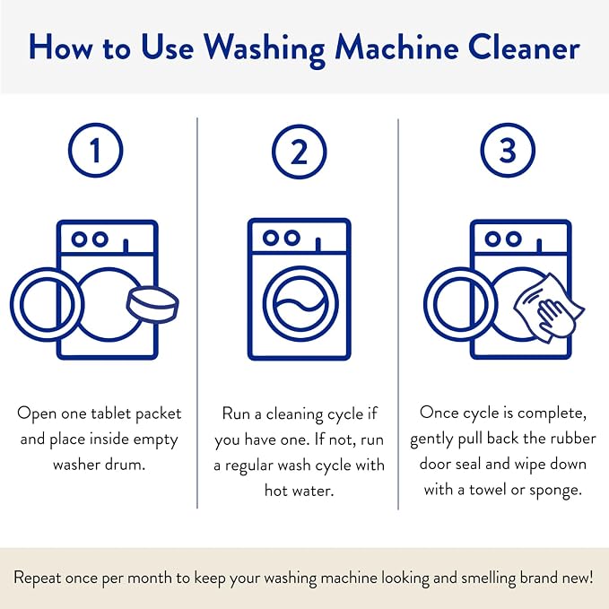 THE CLEAN PEOPLE Washing Machine Cleaner - Image 3