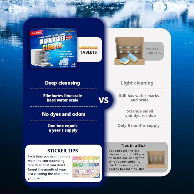 Dishwasher Cleaner and Deodorizer Tablet -24Tablets Deep Cleaning Descaler - Image 5