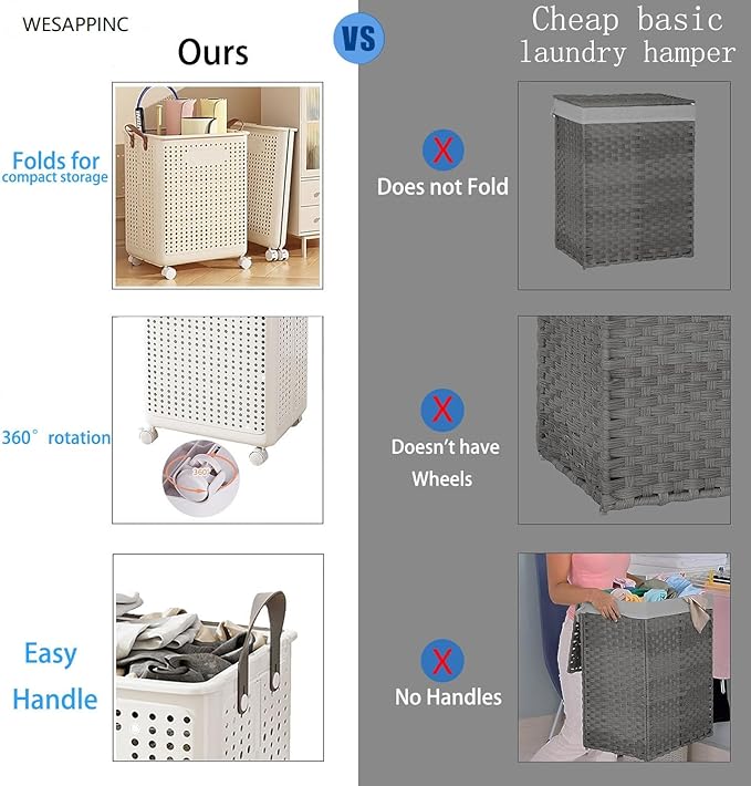 WESAPPINC Collapsible Extral Large Laundry Hamper, Plastic Laundry Basket - Image 4