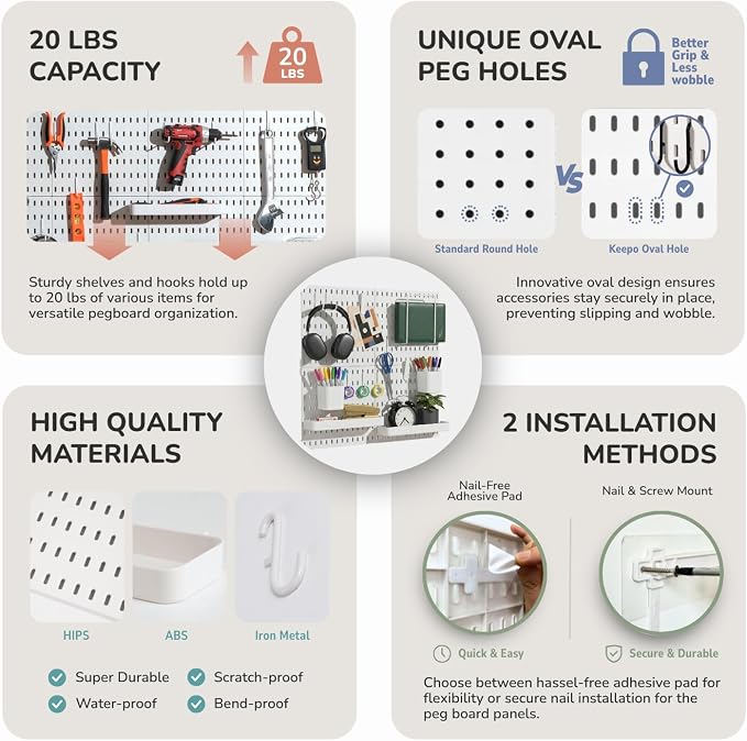 Keepo Peg Board Wall Organizer – Plastic Pegboard Panels, Modular Peg Board - Image 4