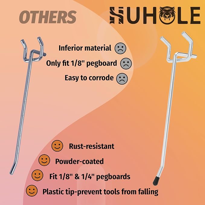 HUHOLE 49 Piece Pegboard Hooks Assortment Kit - Image 4