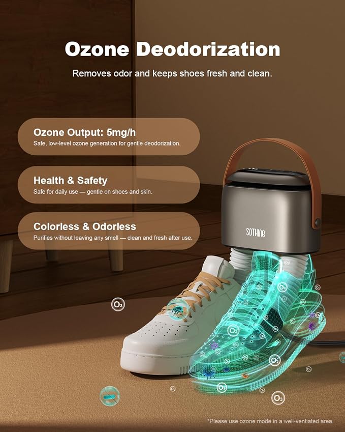 SOTHING Boot Dryer, Portable Shoe Dryer - Image 3