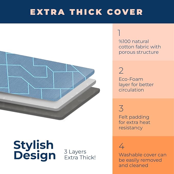 Ironing Board, Compact and Space Saver Foldable Iron Board, Safety Ironing - Image 3