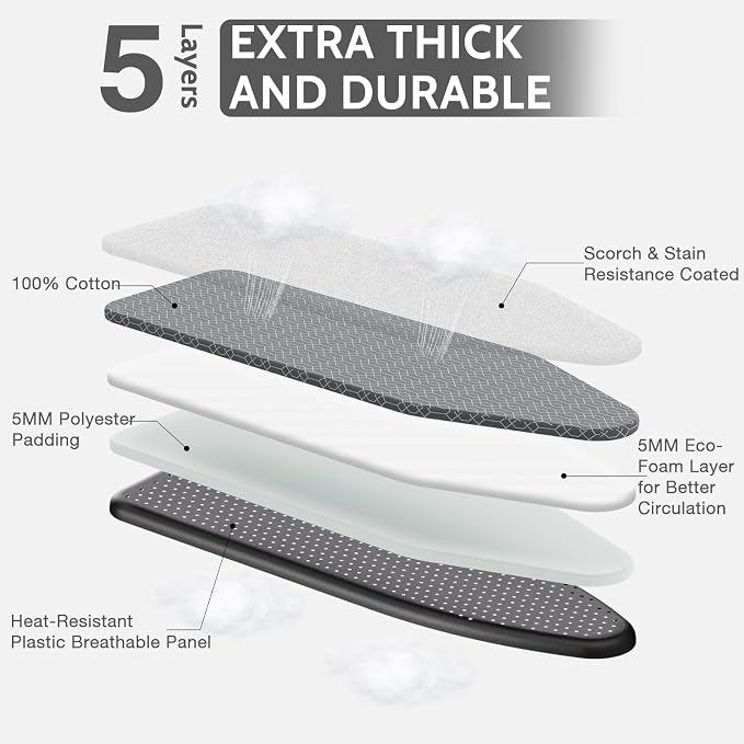 APEXCHASER Ironing Board Full Size, Iron Board - Image 4