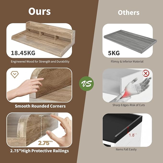 Washer Dryer Countertop with Non-Slip Pads&Edge Guard–Laundry Countertop Over - Image 4