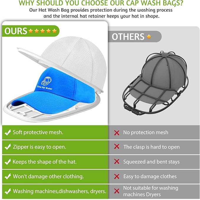 Eiito Hat Washer Cage Hats Cleaner, Hat Washer - Image 6