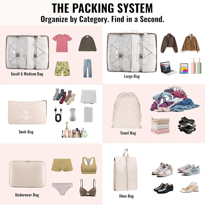 Compression Packing Cubes 7-Piece Set, Lightweight Travel Organizer Bags - Image 3