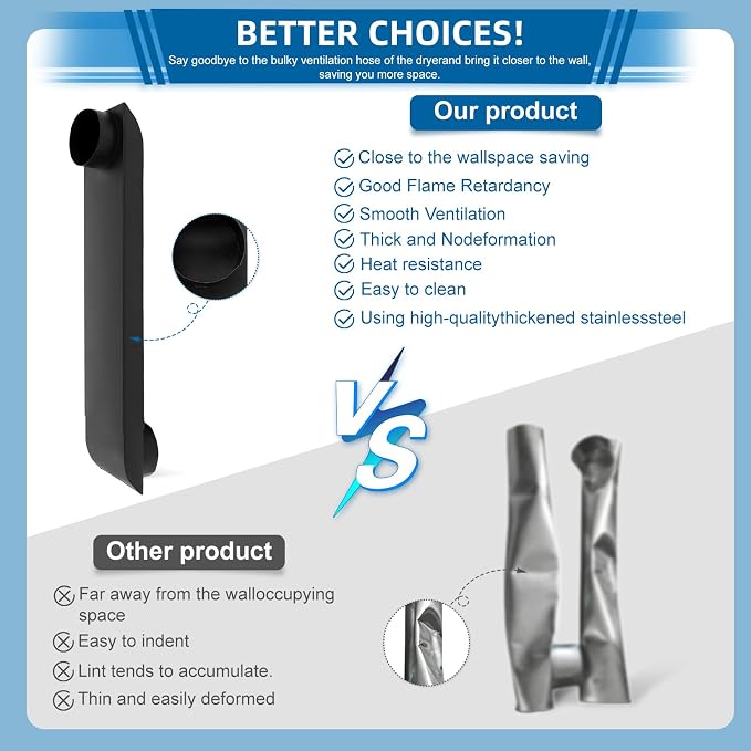 Periscope Dryer Vent Connector Kit, Upgraded 304 Stainless Steel Adjustable - Image 3