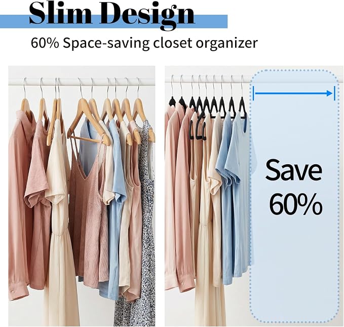 Smartor Velvet Hangers 120 Pack, Non Slip Clothes Hangers - Image 3