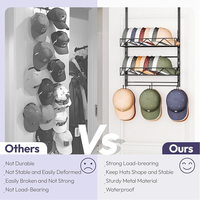 SWTYMIKI Over Door Hat Organizer - Image 3