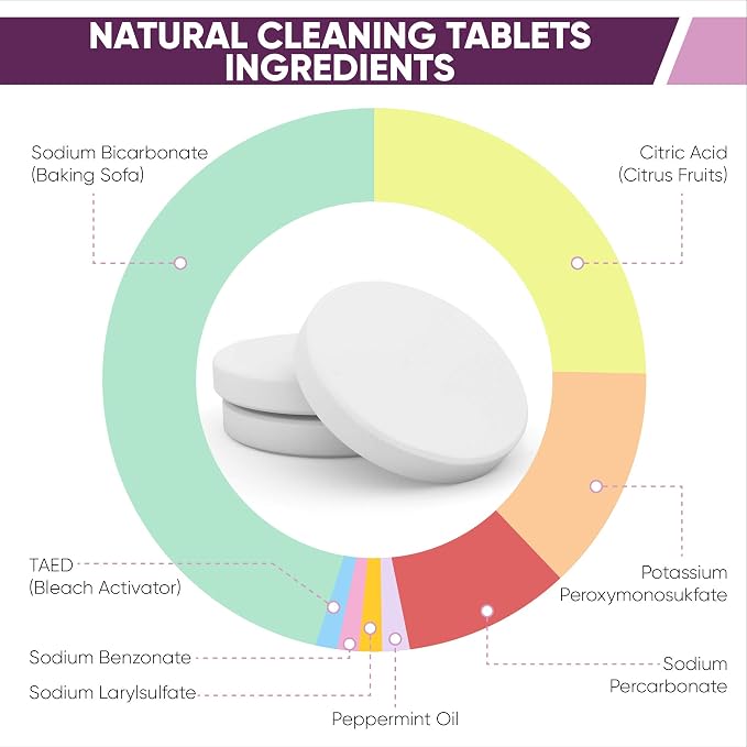 Baby Water Bottle Cleaning Tablets - Image 7