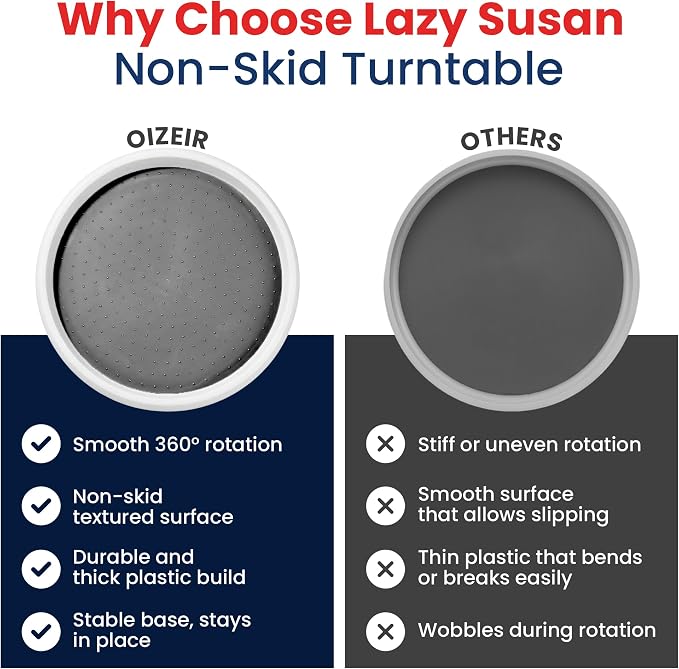 Oizeir 10 Inch Lazy Susan Set of 4 - Image 8
