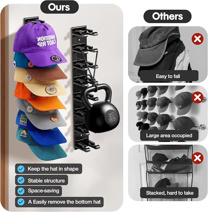 Hat Organizer for Baseball Caps, 2 Pack Hat Rack for Wall Closet Door Hold up - Image 3