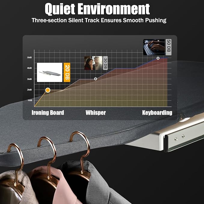 Closet Pull-Out Ironing Board 31.5" X 11.6" Retractable Iron Board Mini Ironing - Image 7