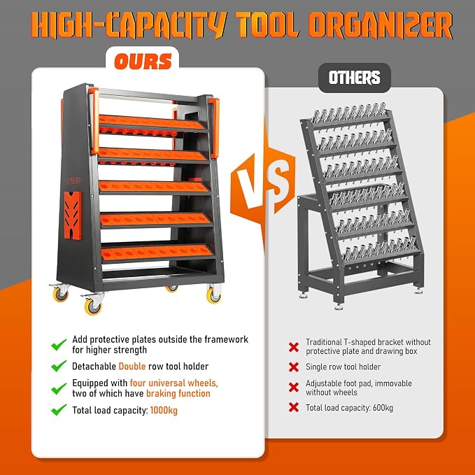 NUOBESTY CNC Tool Rack, BT40/CAT40 Tool Rack Organizer - Image 5