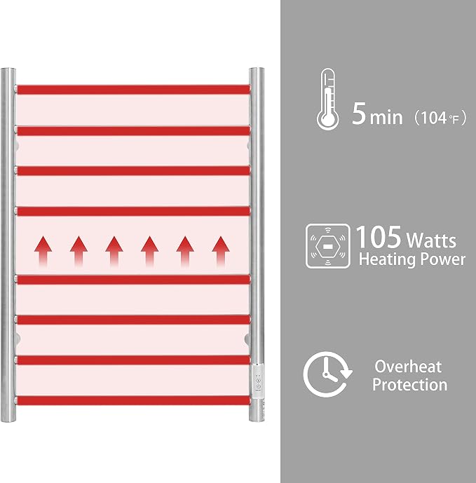 KEG Towel Warmer Wall Mounted - Image 2