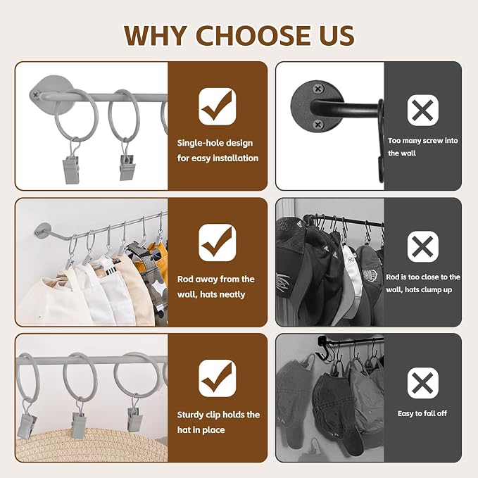 Hat Rack Wall Cap Organizer - Image 2