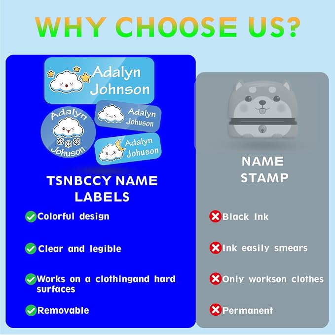Custom Personalized Name Labels - Image 6