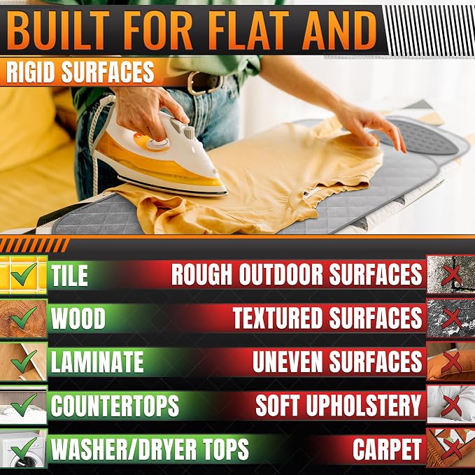 Portable Ironing Mat for Table Top – Foldable Ironing Pad for Table - Image 7