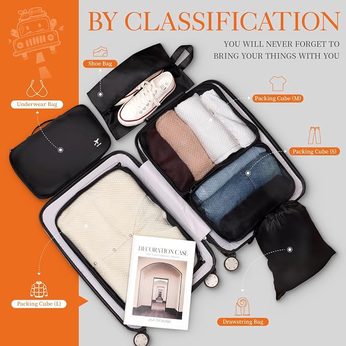 HOTOR Packing Cubes for Suitcases - Image 5