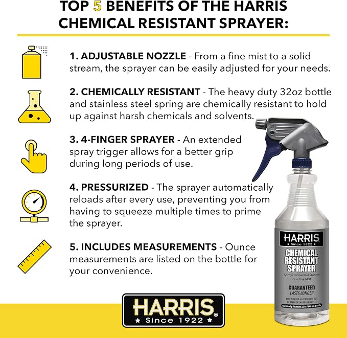 HARRIS Chemically Resistant Professional Spray Bottle - Image 3
