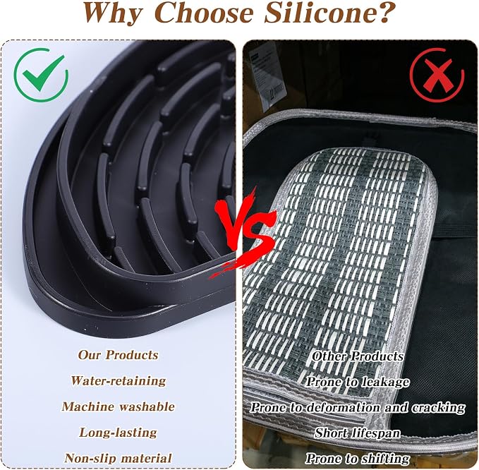 Drip Tray for Drink Dispenser Silicone Non-Slip Coffee Drip Tray Spill - Image 5