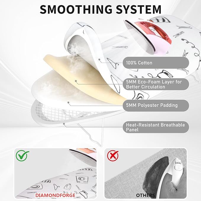 Small Tabletop Ironing Board - Image 3