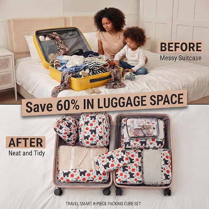 8 Set Packing Cubes for Travel - Image 6