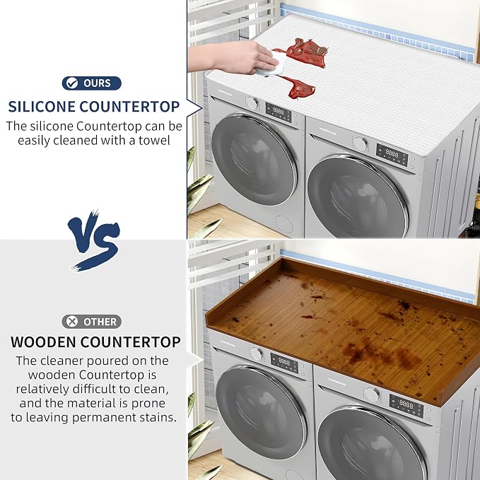 54" x 27.5" Silicone Washer Dryer Countertop Mat - Image 5