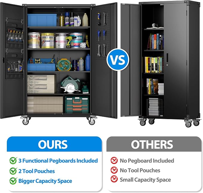 Extra Deep & Wide Metal Garage Storage Cabinet - Image 7