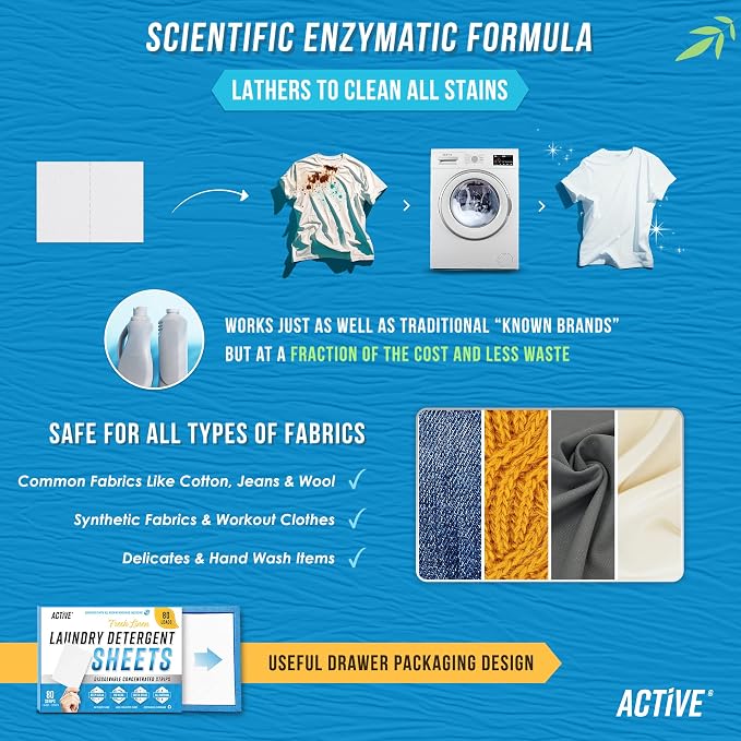 Laundry Detergent Sheets Eco Washing Strips - Image 4