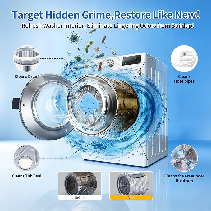 Washing Machine Cleaner Tablets - Image 2