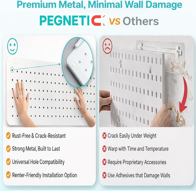 Upgraded Metal Pegboard Wall Organizer Kit – Magnetic, Heavy-Duty Peg Board - Image 2