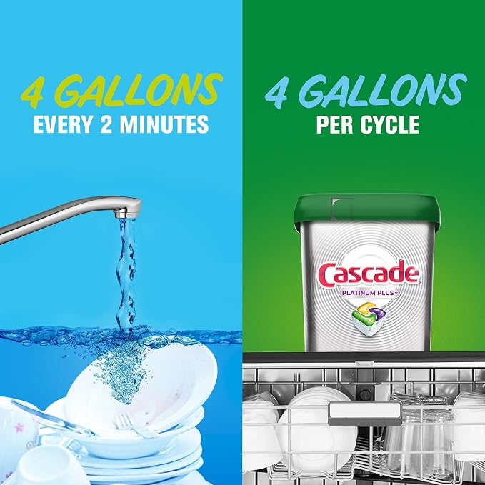 Cascade Platinum Dishwasher Pods, ActionPacs Dishwasher Detergent - Image 7