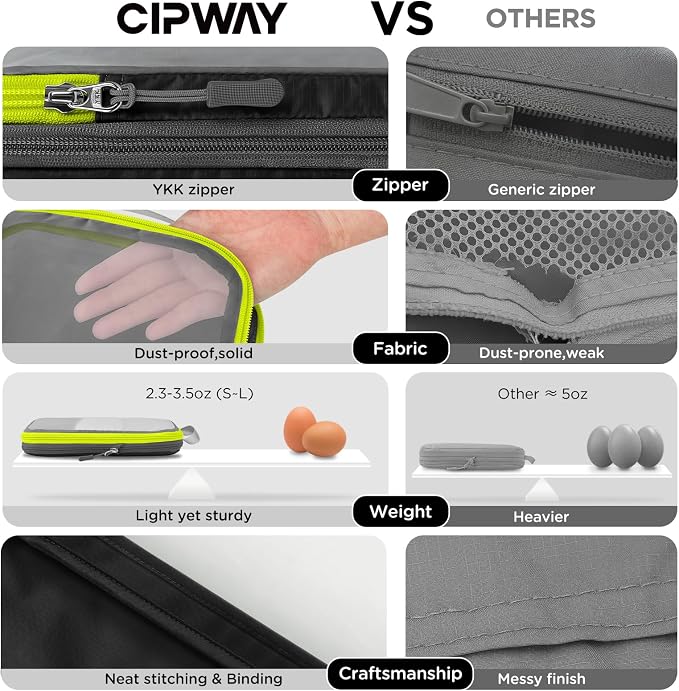 Cipway Compression Packing Cubes, See Through Mesh Luggage Organizer Bags - Image 2