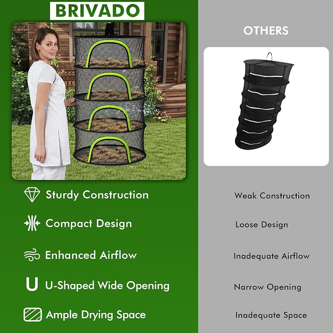 Herb Drying Rack Hanging Mesh 8 Layer 24" - Image 8