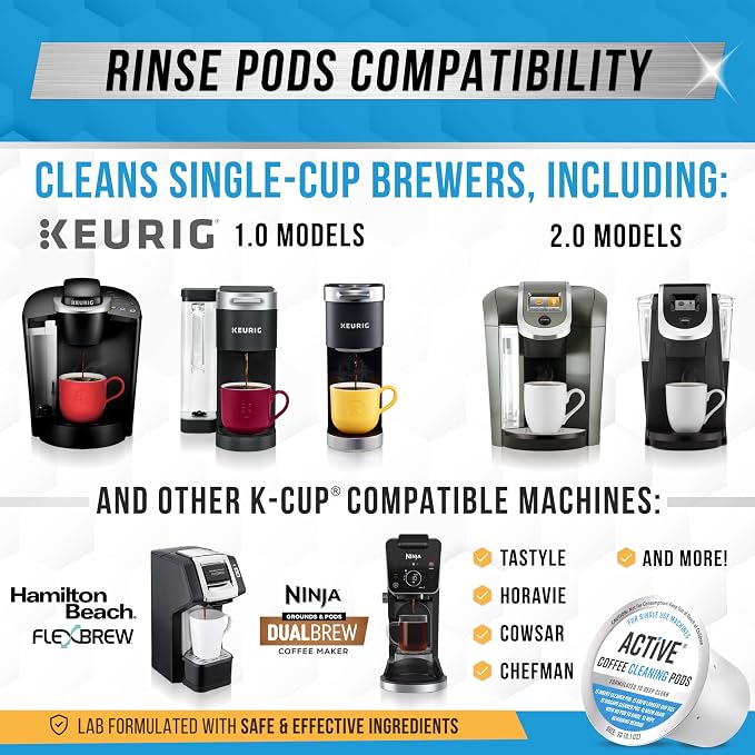 ACTIVE K-Cup Compatible Keurig Cleaning Pods - Image 2