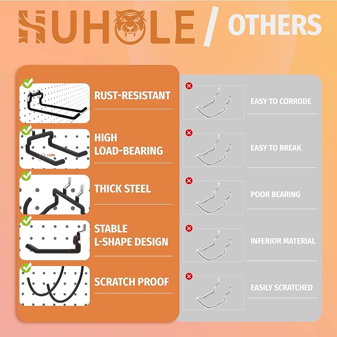 HUHOLE 10-Pack Heavy Duty Pegboard Hooks - Image 4
