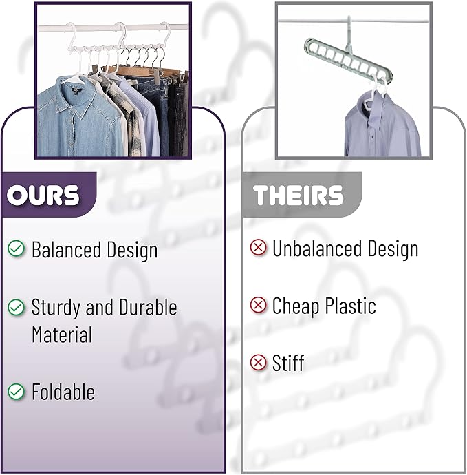 Mr. Pen Space Saving Hangers - Image 6