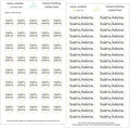 Name Bubbles - Custom Name Tags - Personalized Daycare, & Camp Labels, Iron-On by NameBubbles